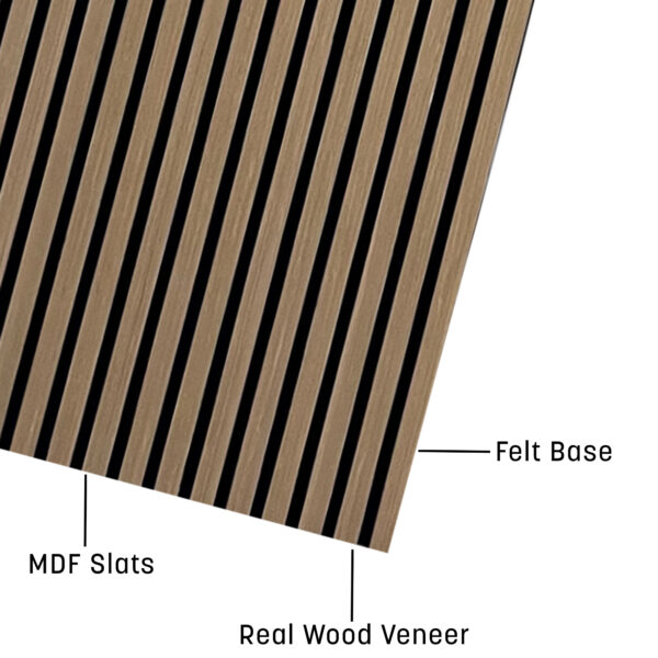 Acoustic Panel Test- Oak - Image 3